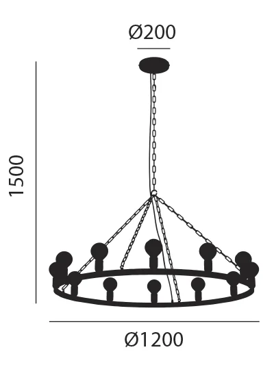 SU-0986/12 - Java Rounds