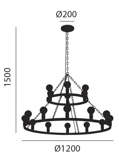 SU-0986/18 - Java Rounds